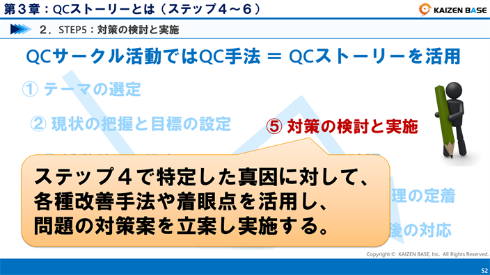 対策の検討と実施