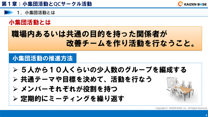 小集団活動とは