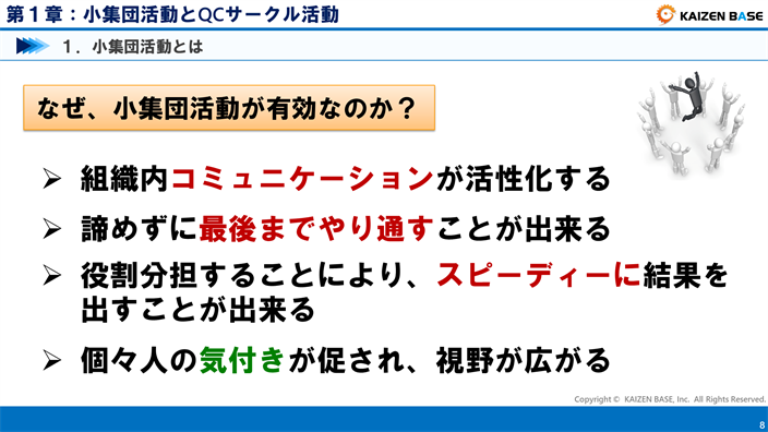 なぜ、小集団活動が有効なのか？