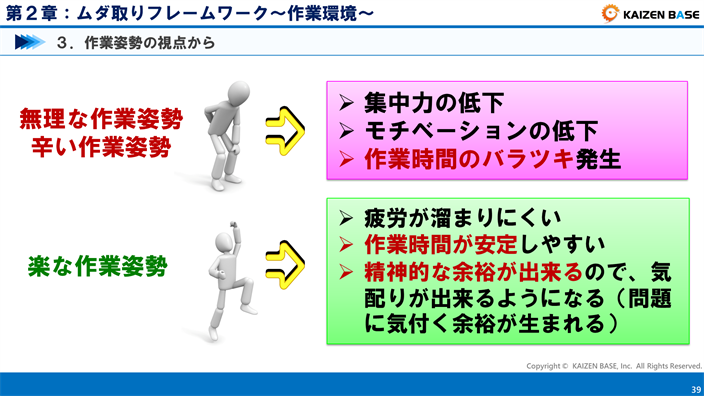 作業姿勢の視点から