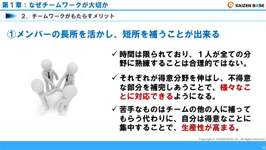 メンバーの長所を活かし、短所を補うことが出来る