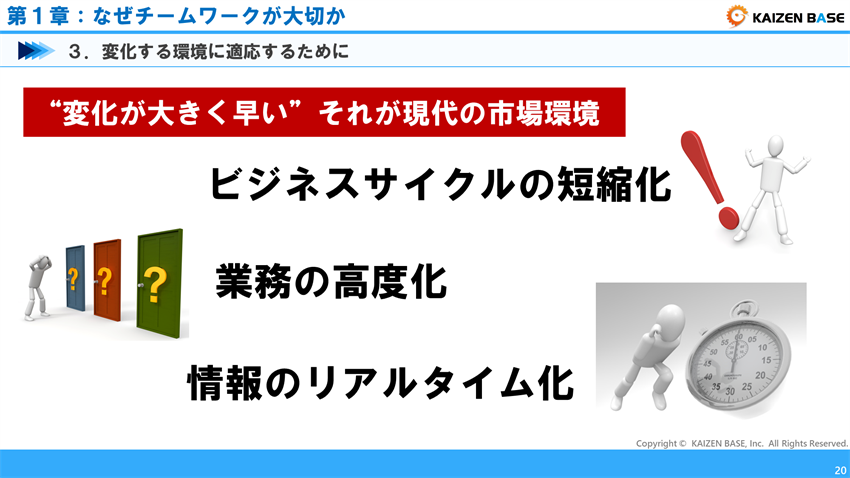 変化が大きく早いのが現代の市場環境