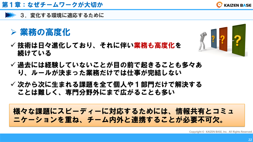 業務の高度化