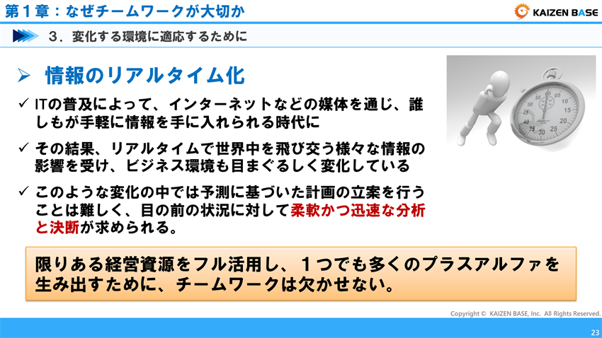 情報のリアルタイム化