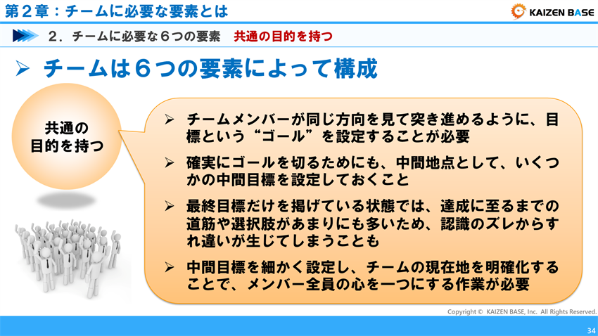 共通の目的を持つ