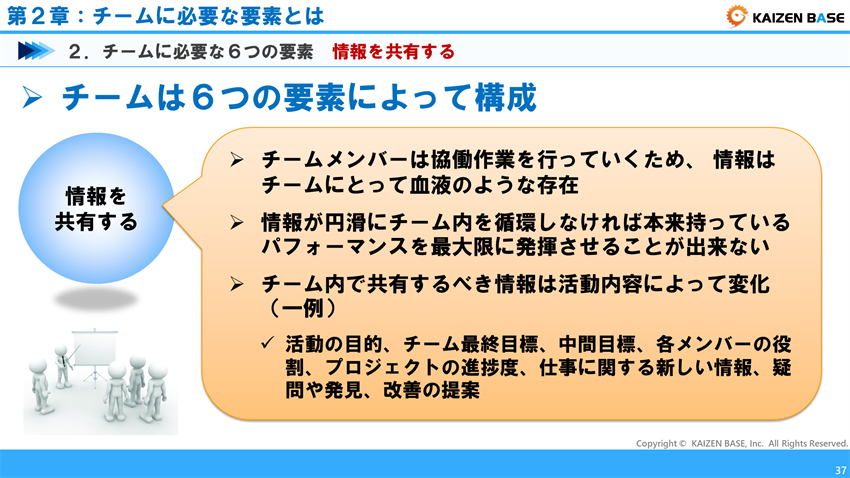 情報を共有する