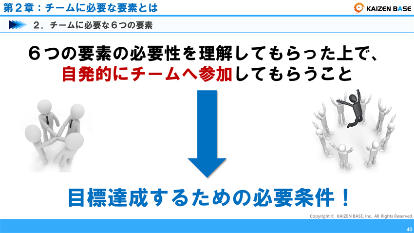 自発的にチームへ参加してもらうことが大切