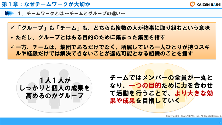 １人１人がしっかりと個人の成果を高めることが求められるのがグループ