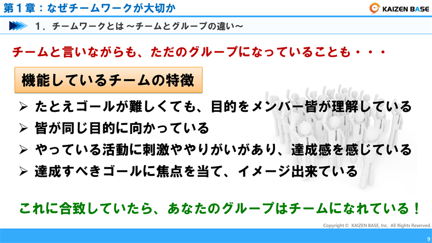 機能しているチームの特徴