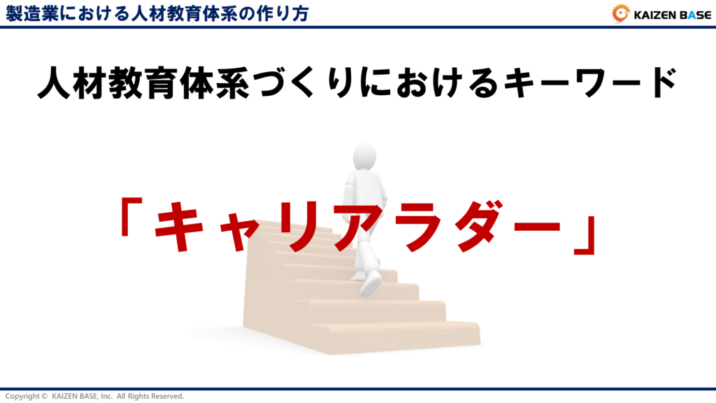 キャリアラダー