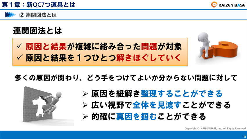 連関図法とは