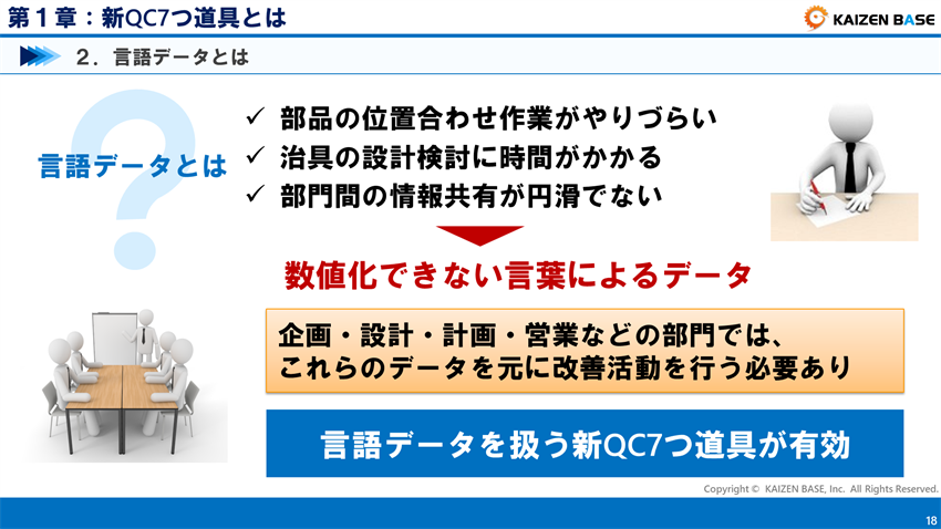 言語データとは