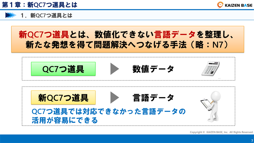新QC7つ道具とは