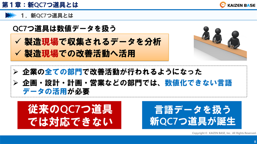 言語データを扱う新QC7つ道具が誕生