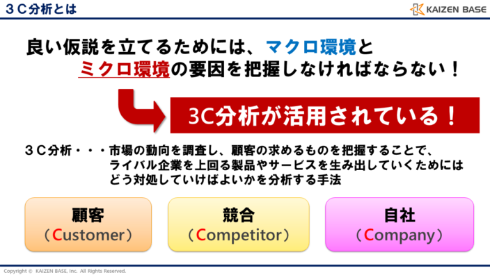 3C分析とは