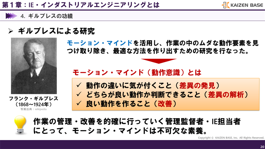 ギルブレスによる研究