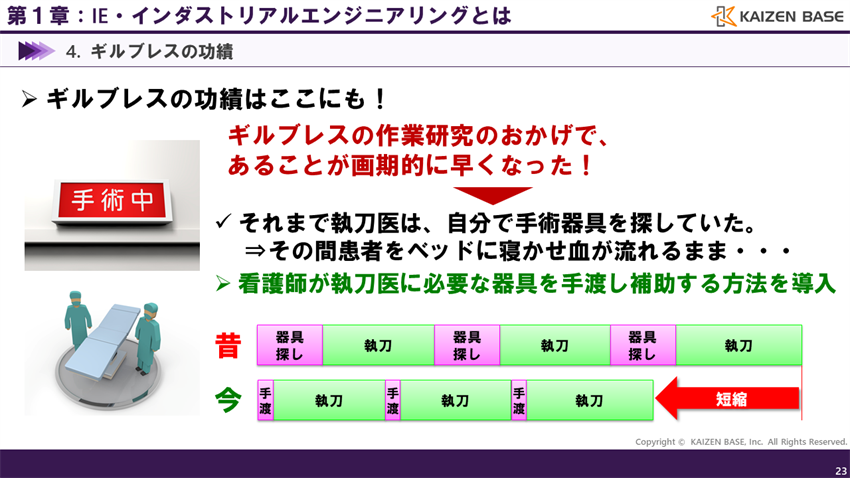 ギルブレスの功績はここにも!