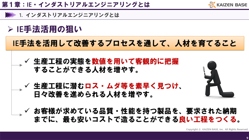 IE手法活用の狙い