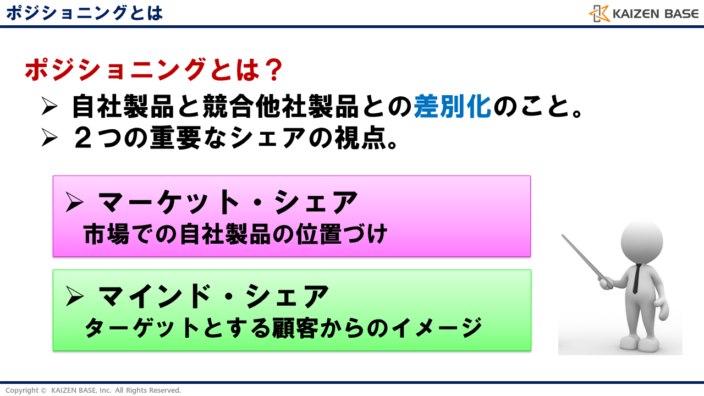 ポジショニングとは