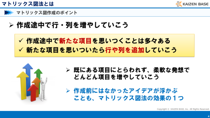 マトリックス図作成のポイント