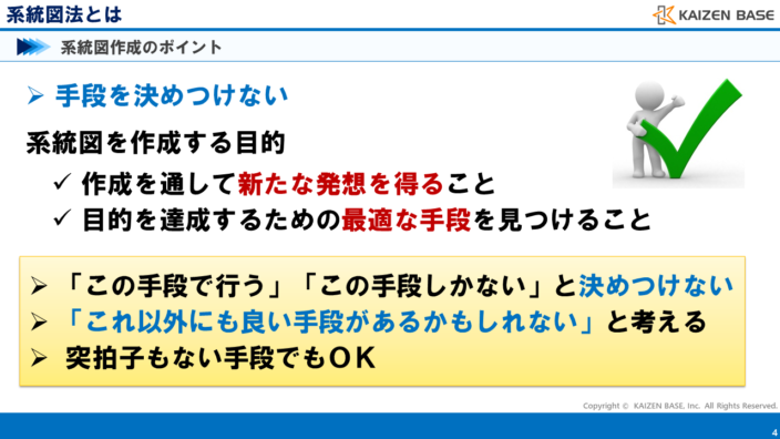 系統図を作成する目的