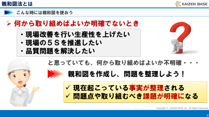 こんな時には親和図を使おう