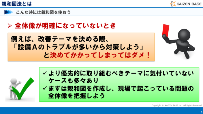 全体像が明確になっていないとき