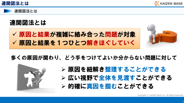 連関図法とは