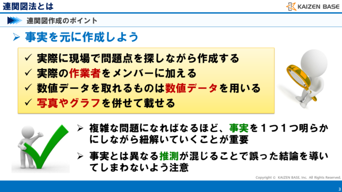 連関図作成のポイント