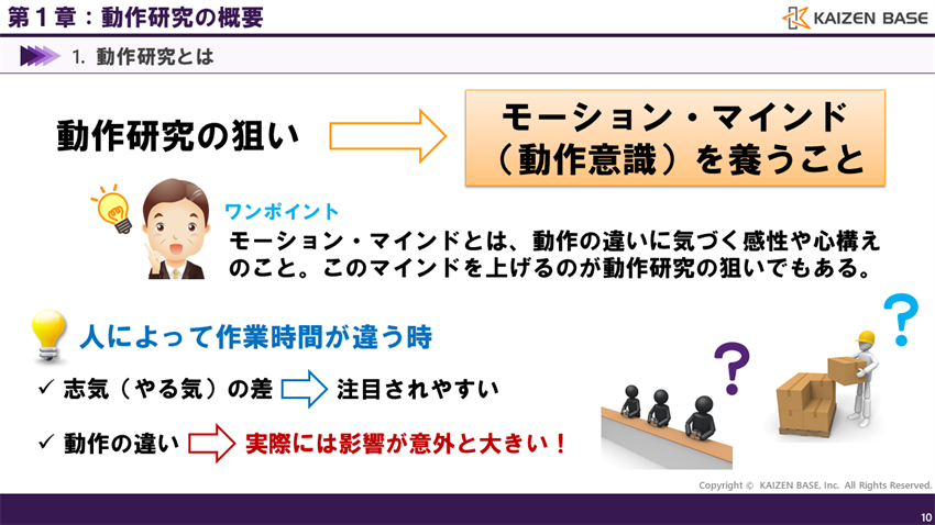 動作研究の狙い=モーション・マインド(動作意識)を養う