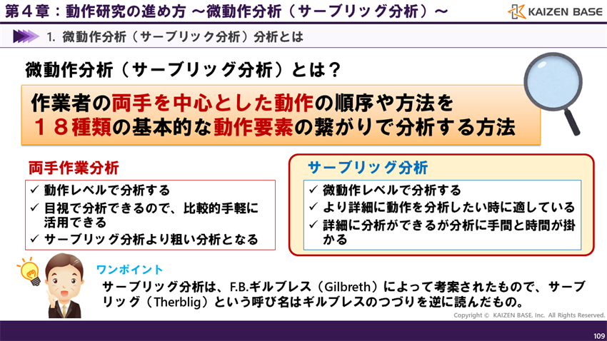 微動作分析(サーブリッグ分析)とは