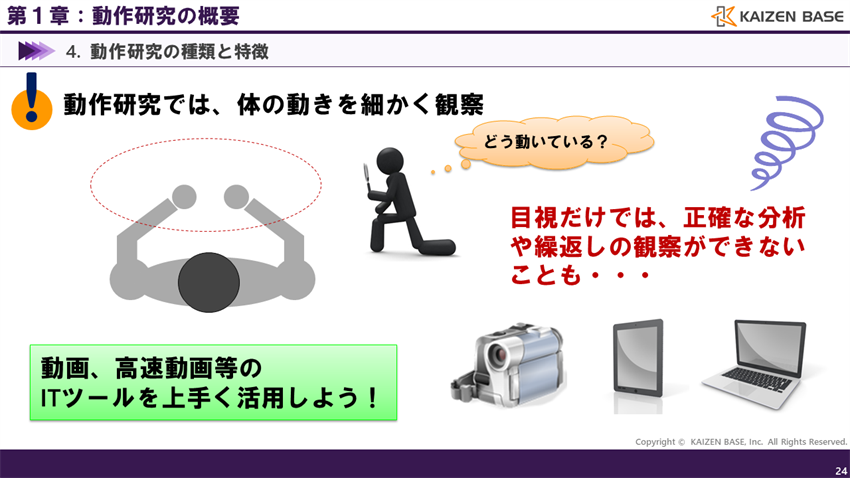 、動作研究では、体の動きを細かく観察
