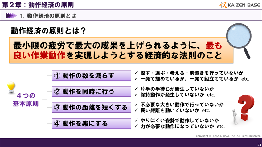 動作経済の原則とは
