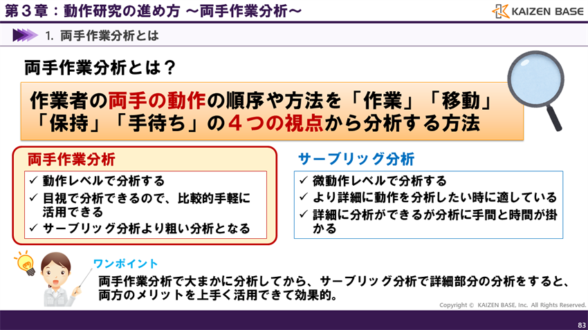 両手作業分析とは