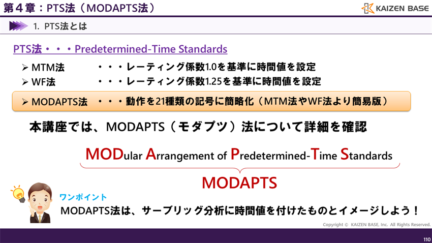 MODAPTS（モダプツ）法とは