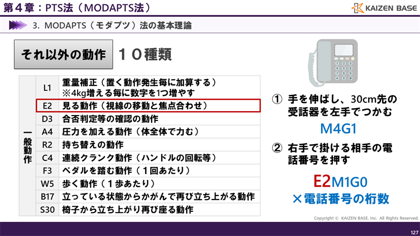 一般動作の１０種類