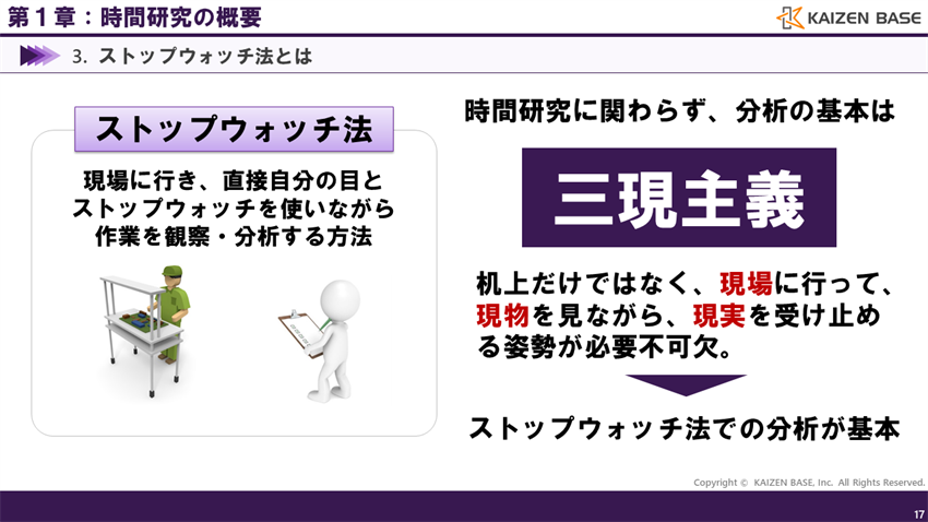 分析の基本は三現主義