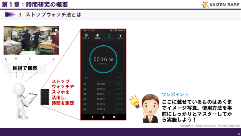 ストップウォッチ法のイメージ写真