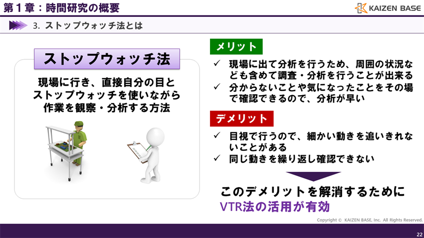 ストップウォッチ法のメリット、デメリット