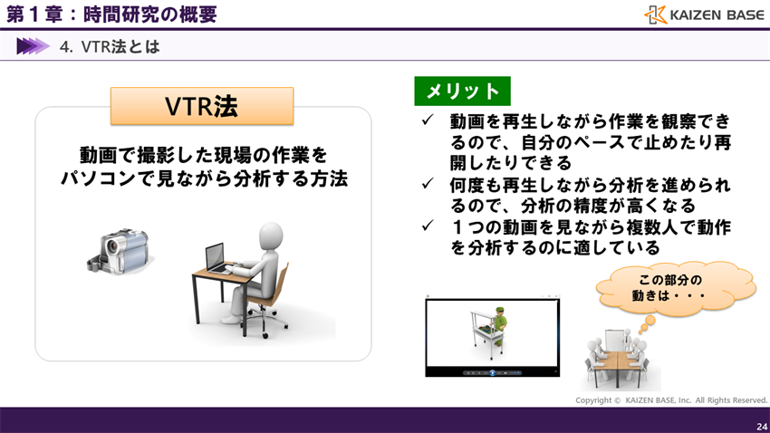 VTR法のメリット