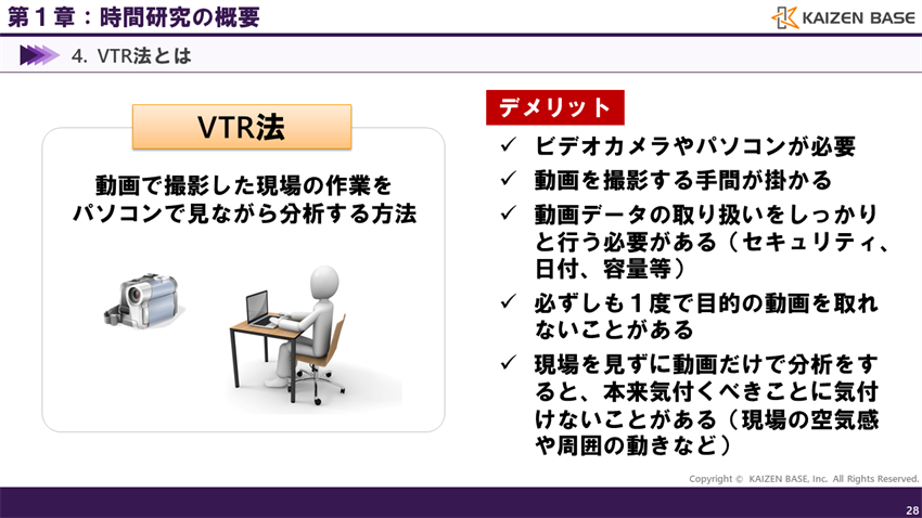 VTR法のデメリット