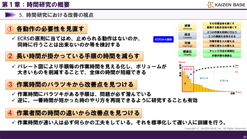 時間研究における改善の視点