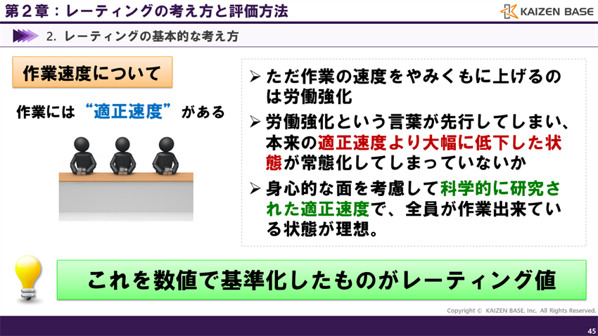 作業速度について