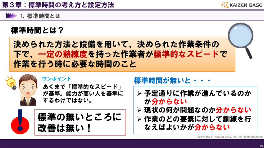 標準時間とは