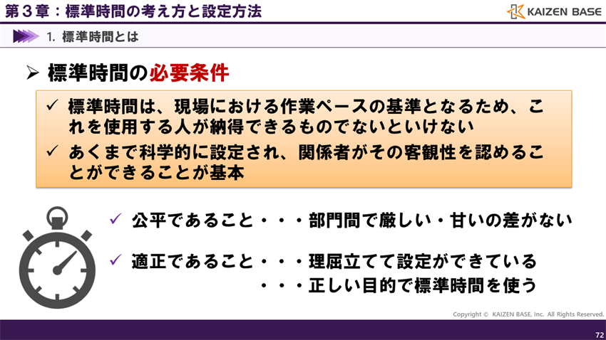 標準時間の必要条件