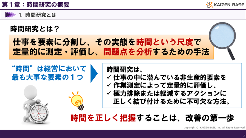 時間を正しく把握することは、改善の第一歩