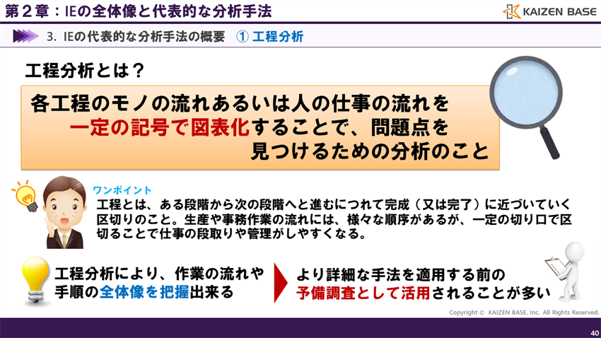 工程分析とは