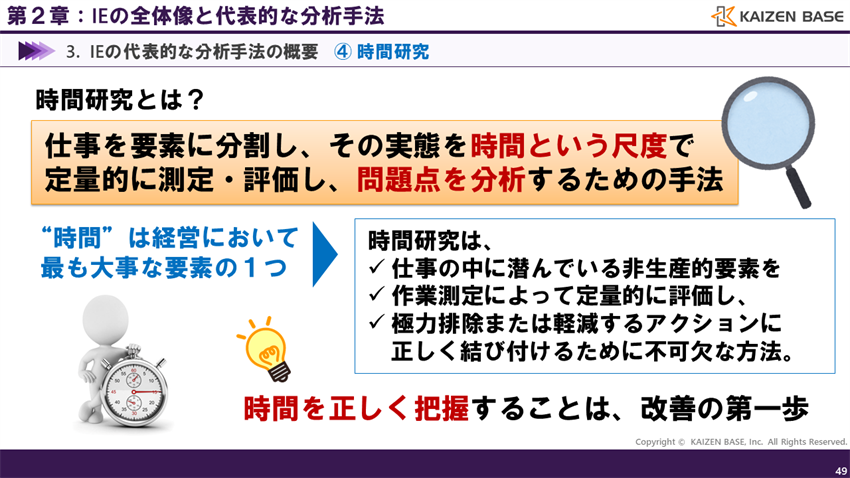 時間研究とは