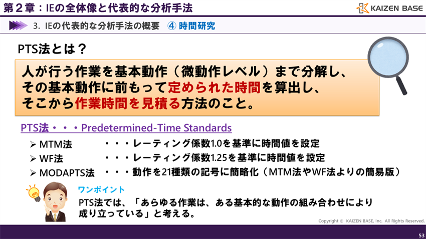 PTS法とは