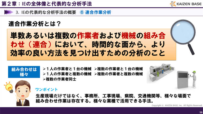 連合作業分析とは